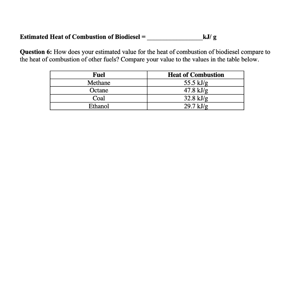 SOLVED Estimated Heat of Combustion of Biodiesel kJl g Question 6 How