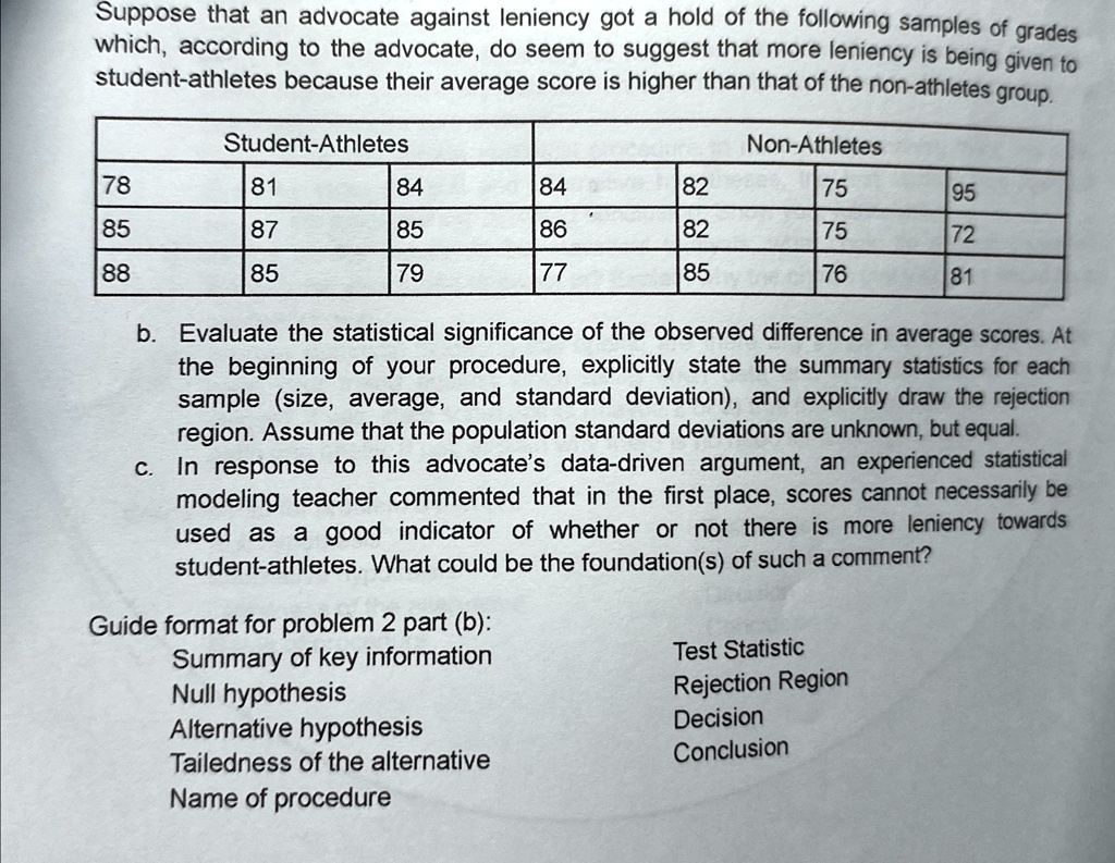 Suppose that an advocate against leniency got a hold of the following samples of grades which, according to the advocate, do seem to suggest that more leniency is being given to student-athletes because their average score is higher than that of the non-athletes group.
Student-Athletes
Non-Athletes
78
81
84
84
82
75
95
85
87
85
86
82
75
72
88
85
79
77
85
76
81
b. Evaluate the statistical significance of the observed difference in average scores. At the beginning of your procedure, explicitly state the summary statistics for each sample (size, average, and standard deviation), and explicitly draw the rejection region. Assume that the population standard deviations are unknown, but equal.
c. In response to this advocate's data-driven argument, an experienced statistical modeling teacher commented that in the first place, scores cannot necessarily be used as a good indicator of whether or not there is more leniency towards student-athletes. What could be the foundation(s) of such a comment?
Guide format for problem 2 part (b):
Summary of key information
Null hypothesis
Alternative hypothesis
Tailedness of the alternative
Name of procedure
Test Statistic
Rejection Region
Decision
Conclusion