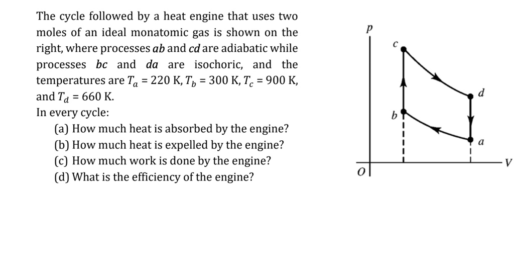 SOLVED: The cycle followed by a heat engine that uses two moles of an ...