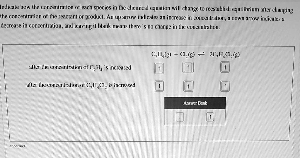 SOLVED Text Indicate how the concentration of each species in