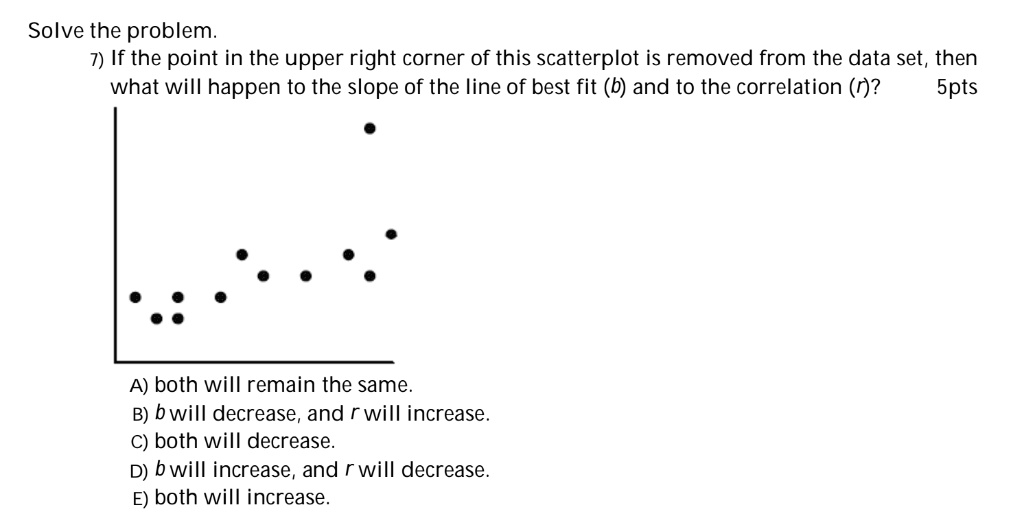 If the point in the upper right corner of this scatterplot is removed from the data set, then what will happen to the slope of the line of best fit (b) and to the correlation (r)?

A) both will remain the same.
B) b will decrease, and r will increase.
C) both will decrease.
D) b will increase, and r will decrease.
E) both will increase.