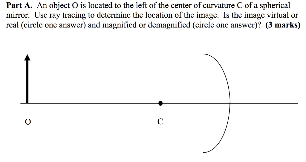 SOLVED: Part A. An object 0 is located to the left of the center of ...