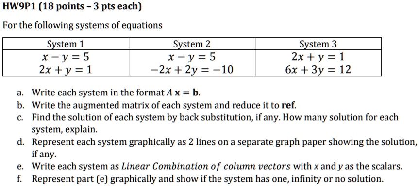 Solved Hwip1 18 Points 3 Pts Each For The Following Systems Of Equations System 1 System 2 X Y 5 X Y 5 2x Y 1 2x 2y System 3 2x Y 1 6x 3y 12 Write