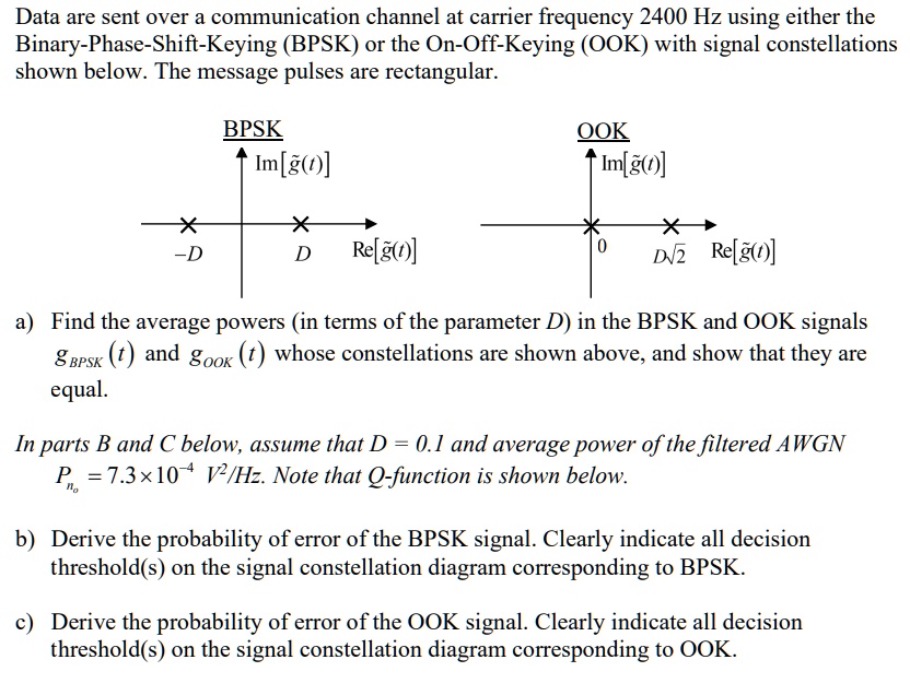 SOLVED: Texts: Data Is Sent Over A Communication Channel At A Carrier ...