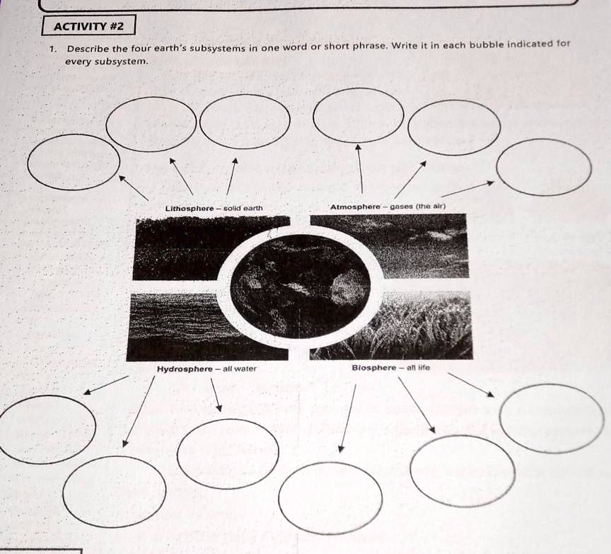 family-subsystems-chapter-2-family-interaction-chapter-10-families