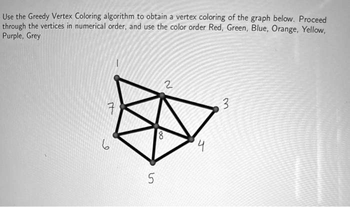 use the greedy vertex coloring algorithm to obtain vertex coloring of ...