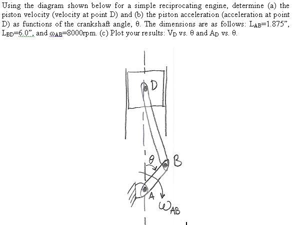 SOLVED: Using the diagram shown below for a simple reciprocating engine ...