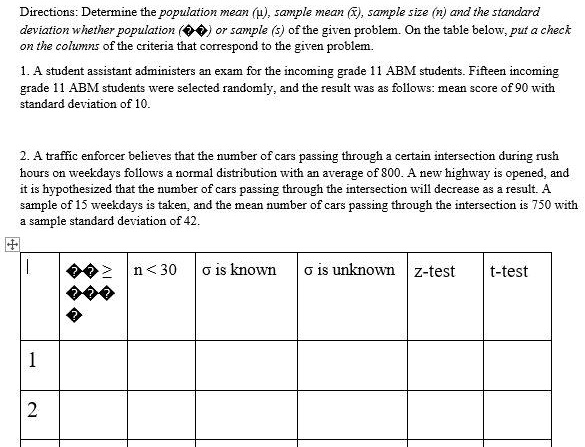 Directions: Determine the population mean (?), sample mean (x?), sample size (n) and the standard deviation whether population (?) or sample (s) of the given problem. On the table below, put a check on the columns of the criteria that correspond to the given problem.
1. A student assistant administers an exam for the incoming grade 11 ABM students. Fifteen incoming grade 11 ABM students were selected randomly, and the result was as follows: mean score of 90 with standard deviation of 10.
2. A traffic enforcer believes that the number of cars passing through a certain intersection during rush hours on weekdays follows a normal distribution with an average of 800. A new highway is opened, and it is hypothesized that the number of cars passing through the intersection will decrease as a result. A sample of 15 weekdays is taken, and the mean number of cars passing through the intersection is 750 with a sample standard deviation of 42.
n ? 30
n < 30
? is known
? is unknown
z-test
t-test
1
2