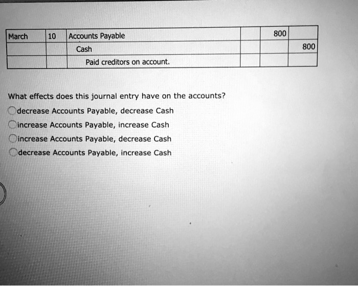 March 10 Accounts Payable Cash Paid creditors on account. What 