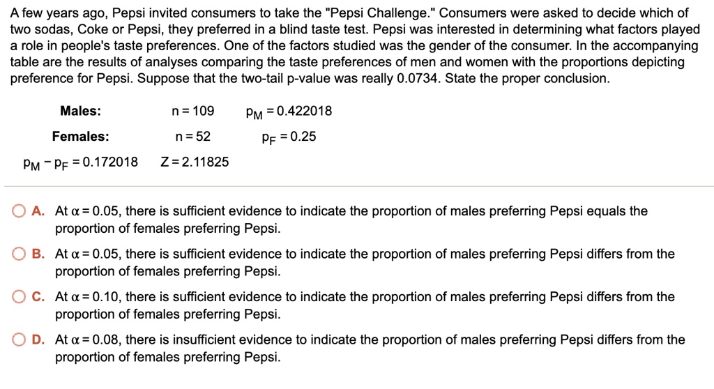 A few years ago, Pepsi invited consumers to take the "Pepsi Challenge." Consumers were asked to decide which of two sodas, Coke or Pepsi, they preferred in a blind taste test. Pepsi was interested in determining what factors played a role in people's taste preferences. One of the factors studied was the gender of the consumer. In the accompanying table are the results of analyses comparing the taste preferences of men and women with the proportions depicting preference for Pepsi. Suppose that the two-tail p-value was really 0.0734. State the proper conclusion.
Males:
n = 109
Females:
n = 52
PM = 0.422018
PF = 0.25
PM - PF = 0.172018
Z = 2.11825
A. At ? = 0.05, there is sufficient evidence to indicate the proportion of males preferring Pepsi equals the proportion of females preferring Pepsi.
B. At ? = 0.05, there is sufficient evidence to indicate the proportion of males preferring Pepsi differs from the proportion of females preferring Pepsi.
C. At ? = 0.10, there is sufficient evidence to indicate the proportion of males preferring Pepsi differs from the proportion of females preferring Pepsi.
D. At ? = 0.08, there is insufficient evidence to indicate the proportion of males preferring Pepsi differs from the proportion of females preferring Pepsi.