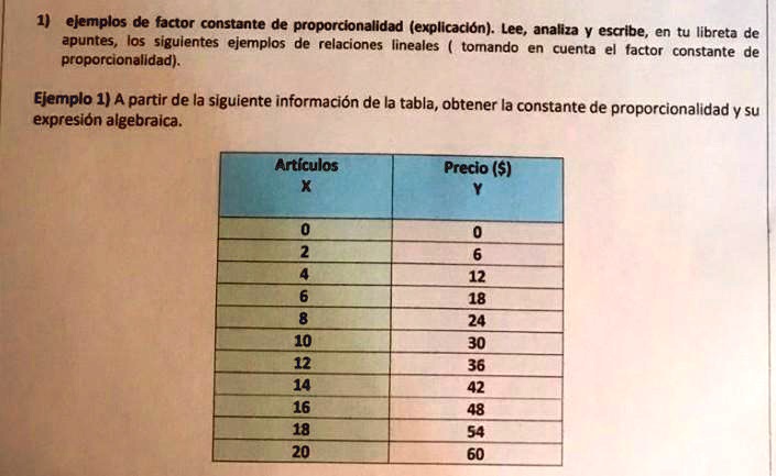 SOLVED: Ejemplo 1) A partir de la siguiente información de la tabla ...