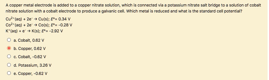 cobalt nitrate solution