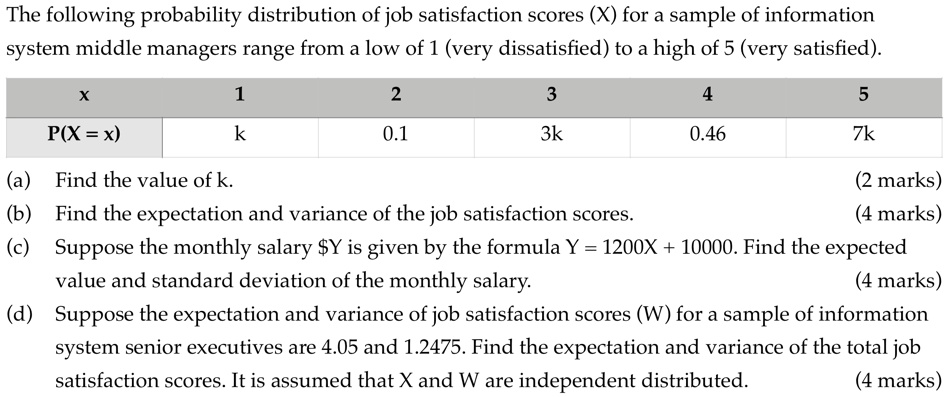 The following probability distribution of job satisfaction scores (X) for a sample of information
system middle managers range from a low of 1 (very dissatisfied) to a high of 5 (very satisfied).
X
P(X = x)
1
2
3
4
5
k
0.1
3k
0.46
7k
(a) Find the value of k.
(2 marks)
(b) Find the expectation and variance of the job satisfaction scores.
(4 marks)
(c) Suppose the monthly salary Y is given by the formula Y = 1200X + 10000. Find the expected
value and standard deviation of the monthly salary.
(4 marks)
(d) Suppose the expectation and variance of job satisfaction scores (W) for a sample of information
system senior executives are 4.05 and 1.2475. Find the expectation and variance of the total job
satisfaction scores. It is assumed that X and W are independent distributed.
(4 marks)