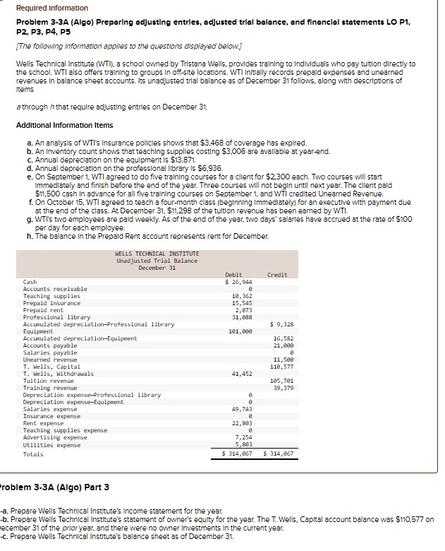 SOLVED: Required information Problem 3-3A (Algo) Preparing adjusting ...