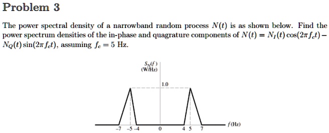 SOLVED: Problem 3 The power spectral density of a narrowband random ...