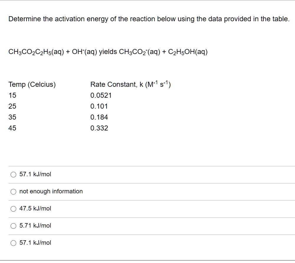 Determine the activation energy of the reaction below using the data provided in the table.

CH3CO2C2H5(aq) + OH-(aq) yields CH3CO2-(aq) + C2H5OH(aq)

Temp (Celcius) Rate Constant, k (M-1 s-1)
15 0.0521
25 0.101
35 0.184
45 0.332

57.1 kJ/mol
not enough information
47.5 kJ/mol
5.71 kJ/mol
57.1 kJ/mol