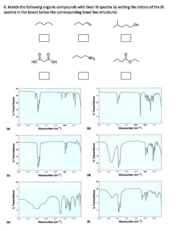 SOLVED:6. Match The Following Organic Compounds With Their IR Spectra ...