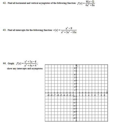 Video Solution: Find All Horizontal And Vertical Asymptotes Of The 