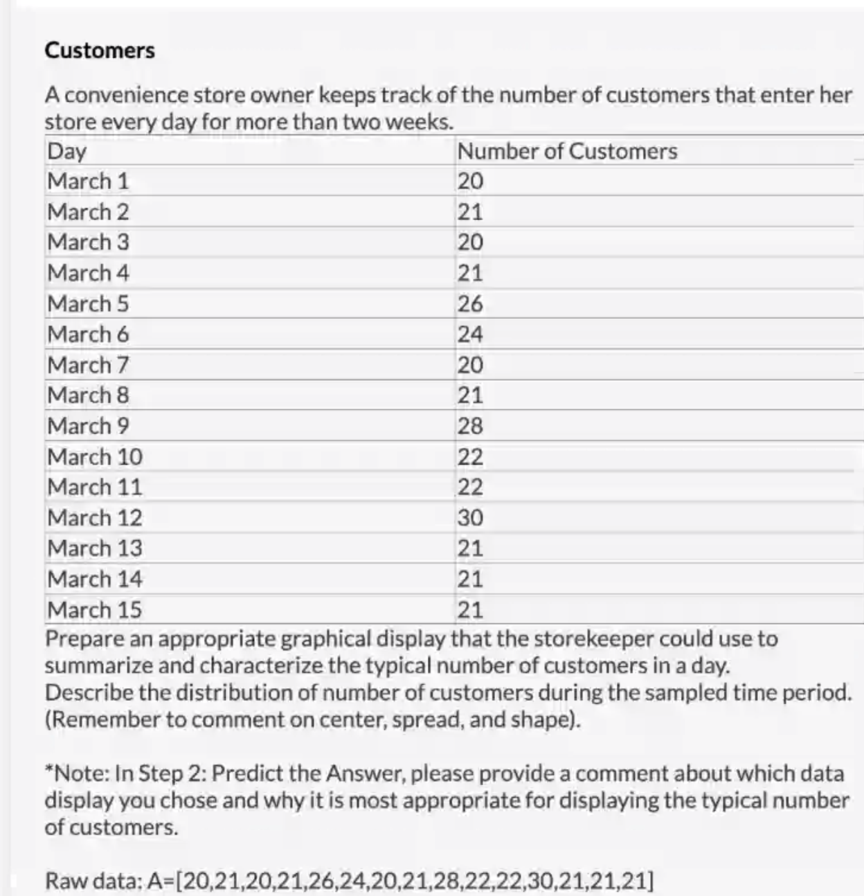 solved-customers-a-convenience-store-owner-keeps-track-of-the-number