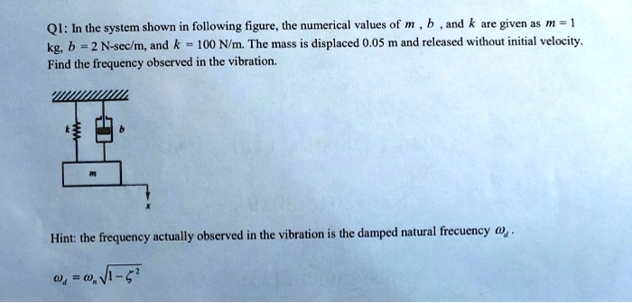 Q1: In the system shown in following figure, the numerical values of m , b , and k are given as m = 1 kg, b = 2 N-sec/m, and k = 100 N/m. The mass is displaced 0.05 m and released without initial velocity. Find the frequency observed in the vibration.

Hint: the frequency actually observed in the vibration is the damped natural frequency ?d .

?d = ?n?(1-?^2)
