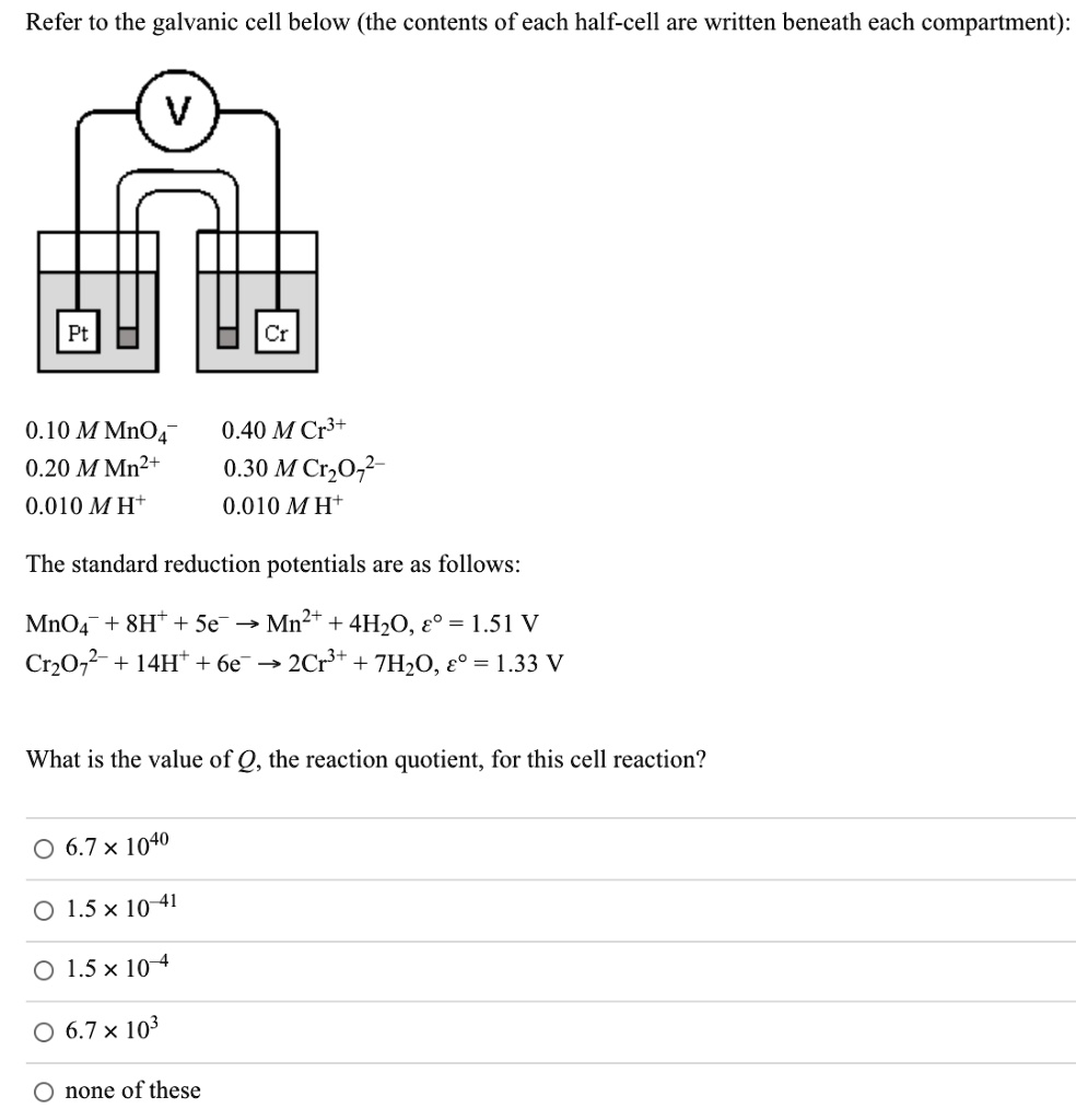 refer t0 the galvanic cell below the contents of each half cell are ...