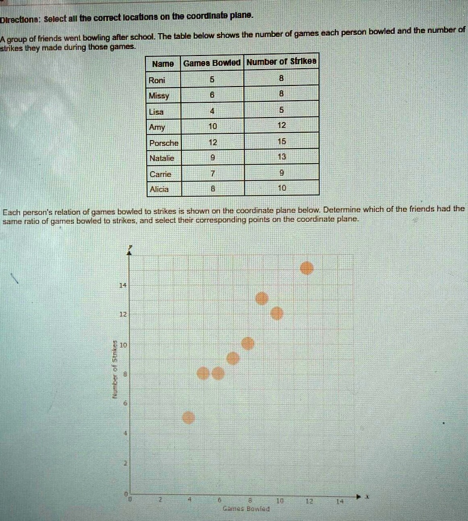 Game Point Calculation I need to know the coordinates who had the same ratio of...