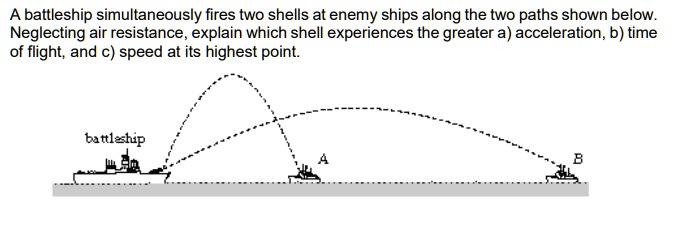 SOLVED: A battleship simultaneously fires two shells at enemy ships ...