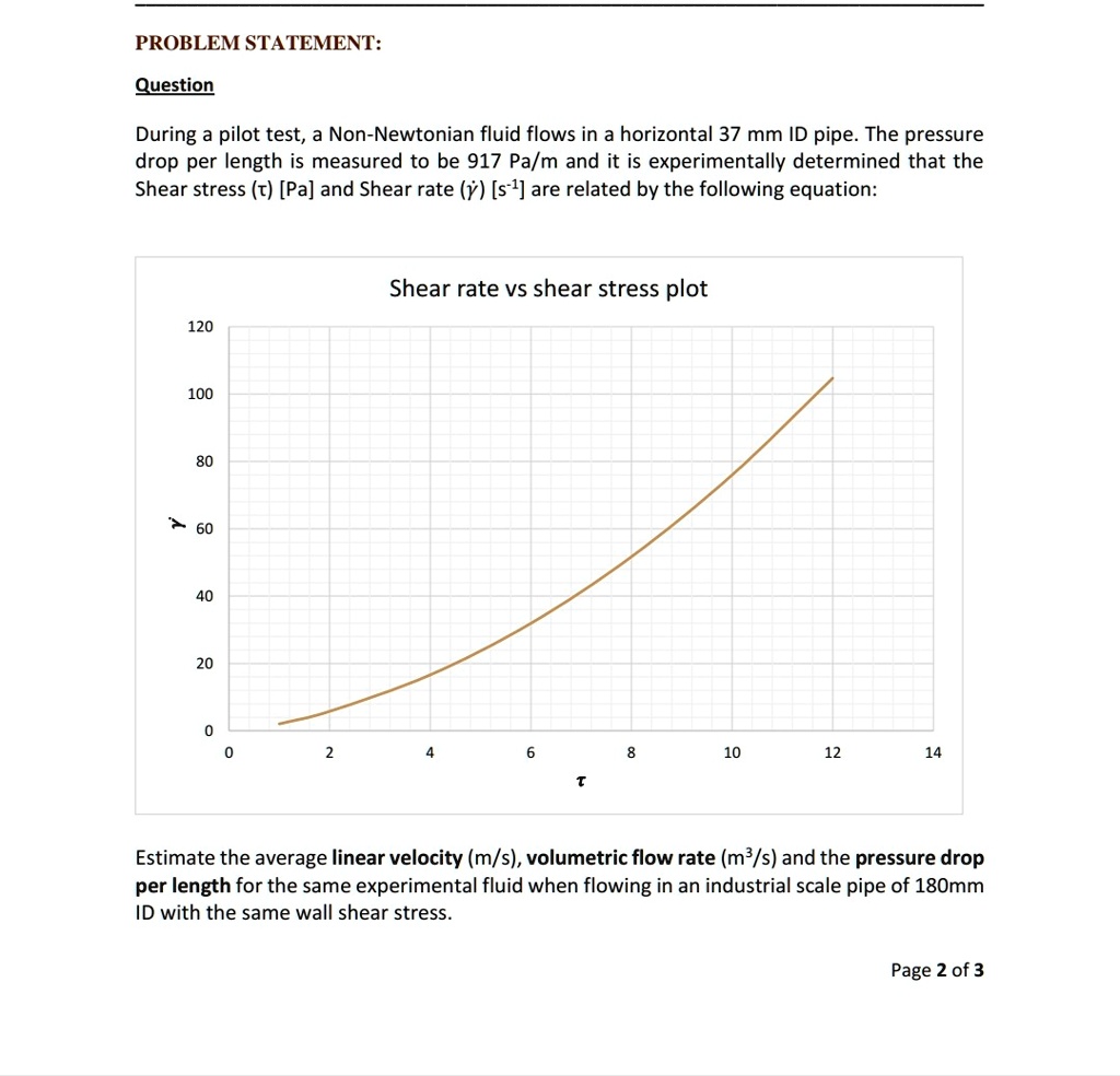 SOLVED Texts PROBLEM STATEMENT Question During a pilot test, a Non