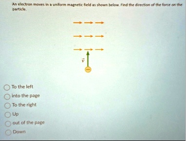 an electron moves in a uniform magnetic field as shown below find the direction of the force on the particle to the left into the page to the right up out of the page down 55919