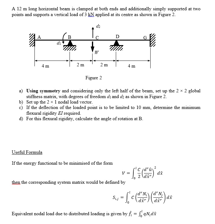 SOLVED: A 12 m long horizontal beam is clamped at both ends and ...