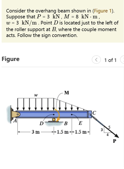 SOLVED: A) Determine the internal normal force at point D. ND=? B ...