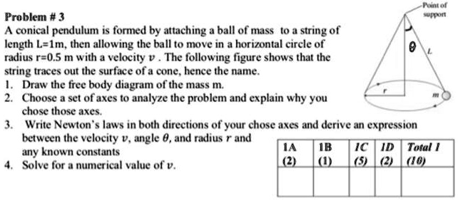 Problem #1: A conical pendulum is formed by attaching a ball of mass 10 ...