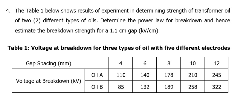 SOLVED: The Table 1 below shows the results of an experiment in ...