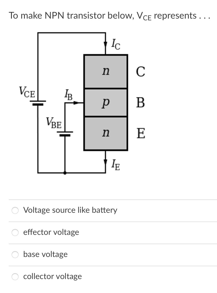 SOLVED 1. To make an NPN transistor below, VcE represents collector