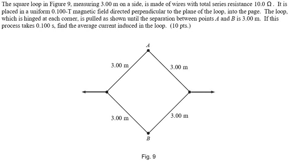the square loop in figure 9 measuring 300 m 0 a side is made of wires ...