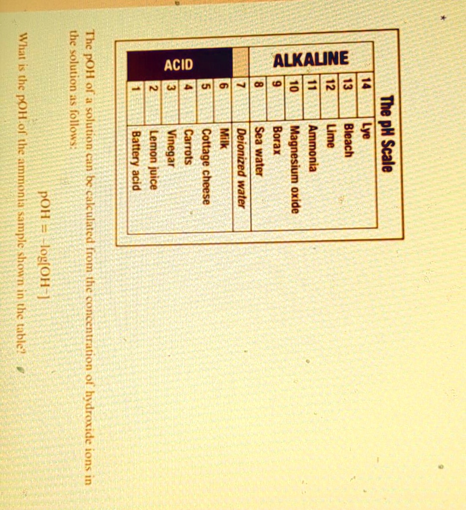 SOLVED ACID 8 6 ALKALINE the solution as follows 10 = 12 13 14 Battery