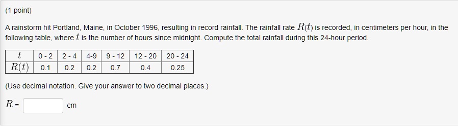 A rainstorm hit Portland, Maine, in October 1996, resulting in record rainfall. The rainfall rate R(t) is recorded, in centimeters per hour, in the following table, where t is the number of hours since midnight. Compute the total rainfall during this 24-hour period.
t | 0 - 2 | 2 - 4 | 4 - 9 | 9 - 12 | 12 - 20 | 20 - 24
R(t) | 0.1 | 0.2 | 0.2 | 0.7 | 0.4 | 0.25
(Use decimal notation. Give your answer to two decimal places.)
R = [ ] cm