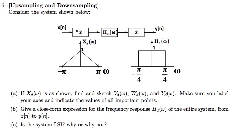 Solved Consider The System Shown Below 6 [upsampling And