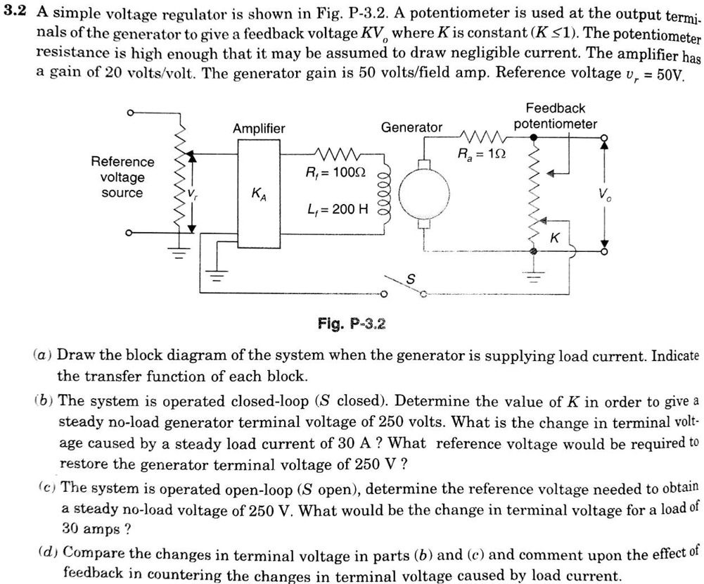 SOLVED Control engineering Feedback Amplifier Generator potentiometer W WWW R=1 R=1009 KA 000