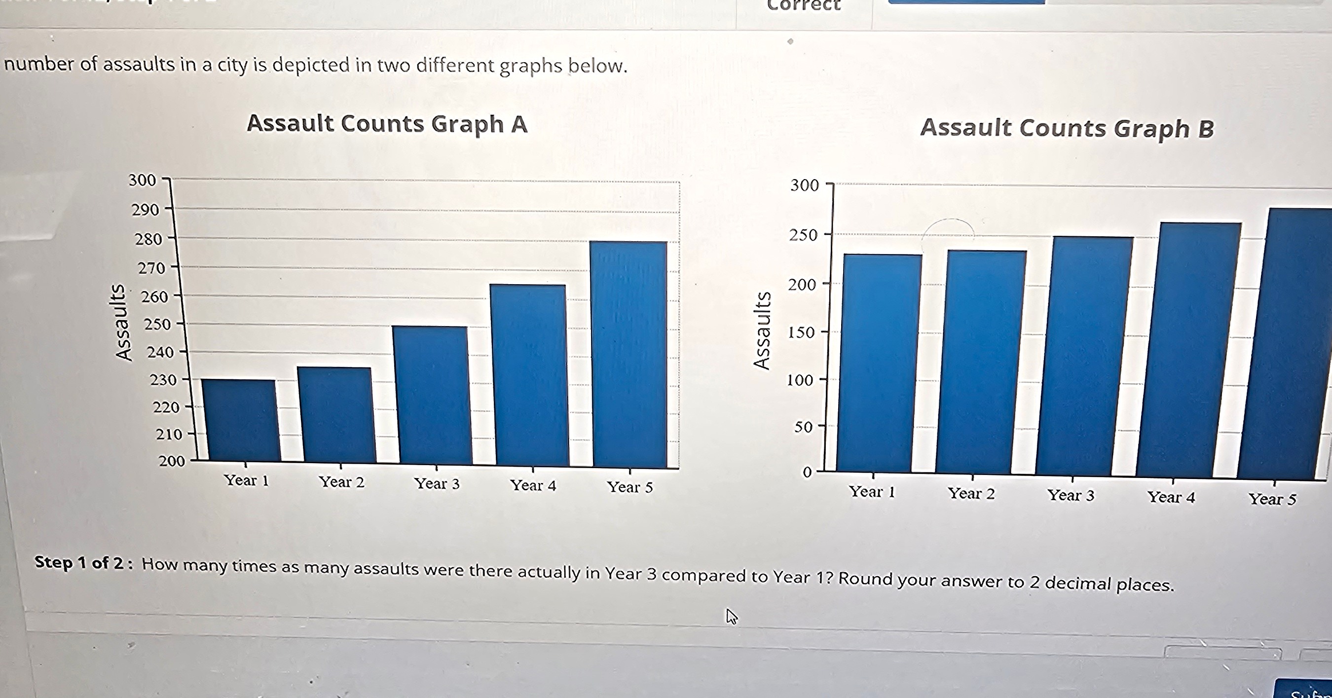 number of assaults in a city is depicted in two different graphs below ...