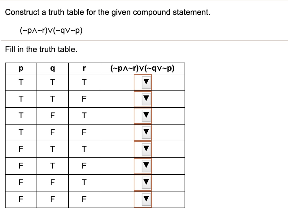 SOLVED:Construct a truth table for the given compound statement: (~pA~r ...