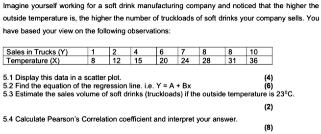 Video Solution: Imagine Yourself Working For A Soft Drink Manufacturing 