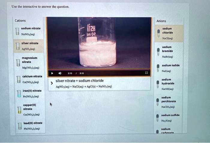 SOLVED: Cations Anions sodium nitrate NaNO3 sodium chloride NaCl silver ...