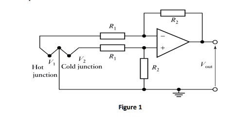 R + R2 V V2 Cold junction R V R2 out Hot junction Figure 1