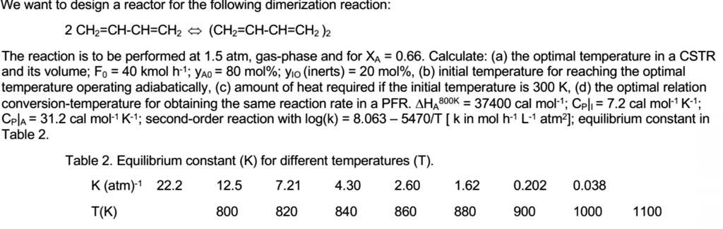 We want to design a reactor for the following dimerization reaction:

2 CH2=CH-CH=CH2 ? (CH2=CH-CH=CH2 )2

The reaction is to be performed at 1.5 atm, gas-phase and for XA = 0.66. Calculate: (a) the optimal temperature in a CSTR and its volume; F0 = 40 kmol h-1; yA0 = 80 mol%; yI0 (inerts) = 20 mol%, (b) initial temperature for reaching the optimal temperature operating adiabatically, (c) amount of heat required if the initial temperature is 300 K, (d) the optimal relation conversion-temperature for obtaining the same reaction rate in a PFR. ?HA800K = 37400 cal mol-1; CP|I = 7.2 cal mol-1 K-1; CP|A = 31.2 cal mol-1 K-1; second-order reaction with log(k) = 8.063 – 5470/T [ k in mol h-1 L-1 atm2]; equilibrium constant in Table 2.

Table 2. Equilibrium constant (K) for different temperatures (T).

K (atm)-1  22.2  12.5  7.21  4.30  2.60  1.62  0.202  0.038

T(K)  800  820  840  860  880  900  1000  1100