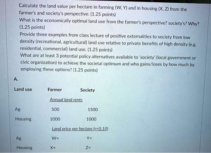 SOLVED Calculate the land value per hectare in farming (W.Y) and in