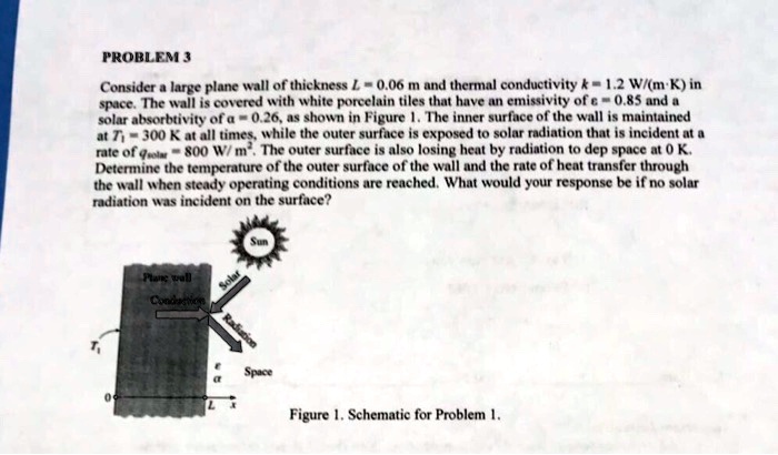PROBLEM 3
Consider a large plane wall of thickness L = 0.06 m and thermal conductivity k = 1.2 W/(m·K) in space. The wall is covered with white porcelain tiles that have an emissivity of ? = 0.85 and a solar absorbtivity of ? = 0.26, as shown in Figure 1. The inner surface of the wall is maintained at T? = 300 K at all times, while the outer surface is exposed to solar radiation that is incident at a rate of q????? = 800 W/m². The outer surface is also losing heat by radiation to dep space at 0 K. Determine the temperature of the outer surface of the wall and the rate of heat transfer through the wall when steady operating conditions are reached. What would your response be if no solar radiation was incident on the surface?