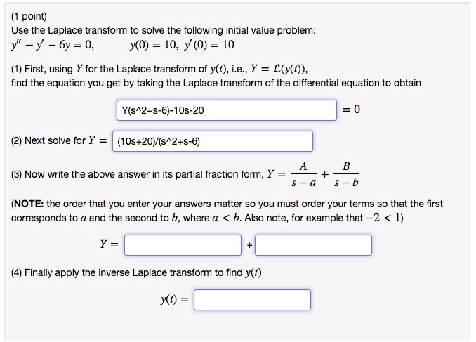 Solved Point Use The Laplace Transform To Solve The Following Initial Value Problem Y Y Y