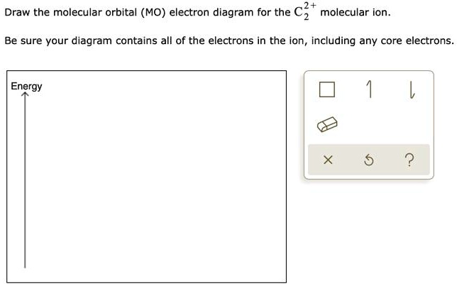 Draw the molecular orbital (MO) electron diagram for the C2^2+ molecular ion.
Be sure your diagram contains all of the electrons in the ion, including any core electrons.
Energy