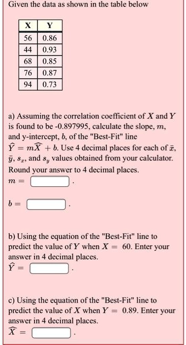 SOLVED: Given the data as shown in the table below 56 0.86 44 0.93 68 0 ...